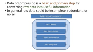 BADS-MBA-Unit 1 that what data science and Interpretation | PPTX