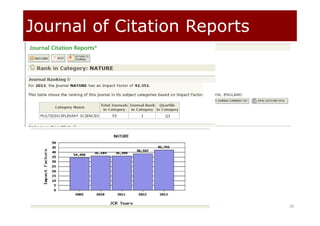 Journal of Citation Reports
26
 