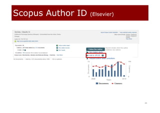 44
Scopus Author ID (Elsevier)
 