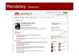 Mendeley (Elsevier)
48
 