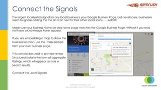 thank you
Need help? Call me 02 6145 2065
@SEMRush Online Meetup @ShahMenz @rmoov
 