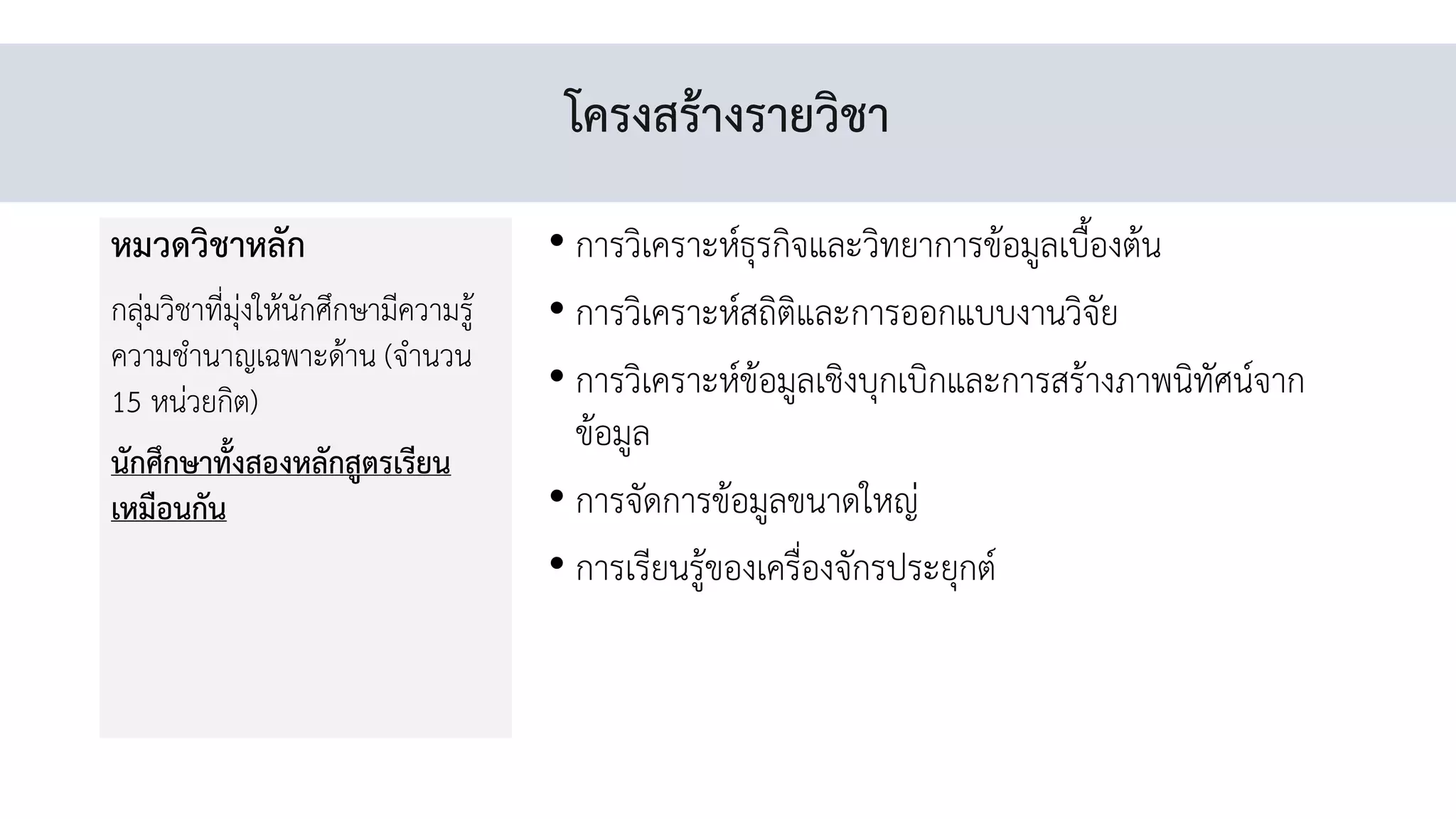 หมวดวิชาหลัก
กลุ่มวิชาที่มุ่งให้นักศึกษามีความรู้
ความช่านาญเฉพาะด้าน (จ่านวน
15 หน่วยกิต)
นักศึกษาทั้งสองหลักสูตรเรียน
เหมือนกัน
• การวิเคราะห์ธุรกิจและวิทยาการข้อมูลเบื้องต้น
• การวิเคราะห์สถิติและการออกแบบงานวิจัย
• การวิเคราะห์ข้อมูลเชิงบุกเบิกและการสร้างภาพนิทัศน์จาก
ข้อมูล
• การจัดการข้อมูลขนาดใหญ่
• การเรียนรู้ของเครื่องจักรประยุกต์
โครงสร้างรายวิชา
 
