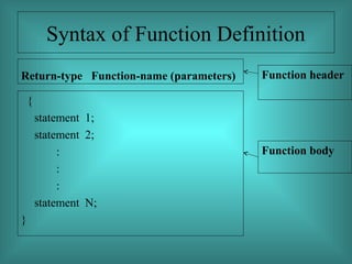 FUNCTIONS IN c++ PPT | PPT | Programming Languages | Computing
