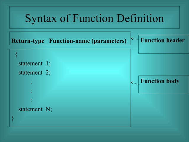 FUNCTIONS IN c++ PPT | PPT | Programming Languages | Computing