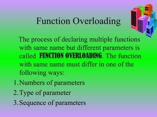 FUNCTIONS IN c++ PPT | PPT | Programming Languages | Computing