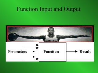 FUNCTIONS IN c++ PPT | PPT