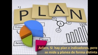 Aclaro, Si hay plan e indicadores, pero
se mide y planea de forma distinta
 