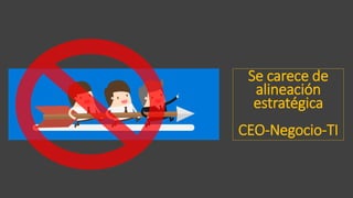 Se carece de
alineación
estratégica
CEO-Negocio-TI
 