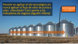 Persistir en agilizar el silo tecnológico sin
nunca agilizar el flujo de valor de punta a
cabo. ¿Resultado? Cero aporte a los
indicadores de negocio (Agustín Villena)
CADENA DE VALOR
Silo de TI optimizado
por la agilidad
 