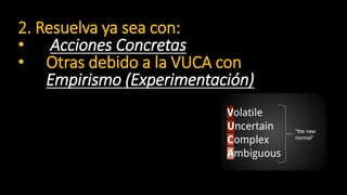 2. Resuelva ya sea con:
• Acciones Concretas
• Otras debido a la VUCA con
Empirismo (Experimentación)
 