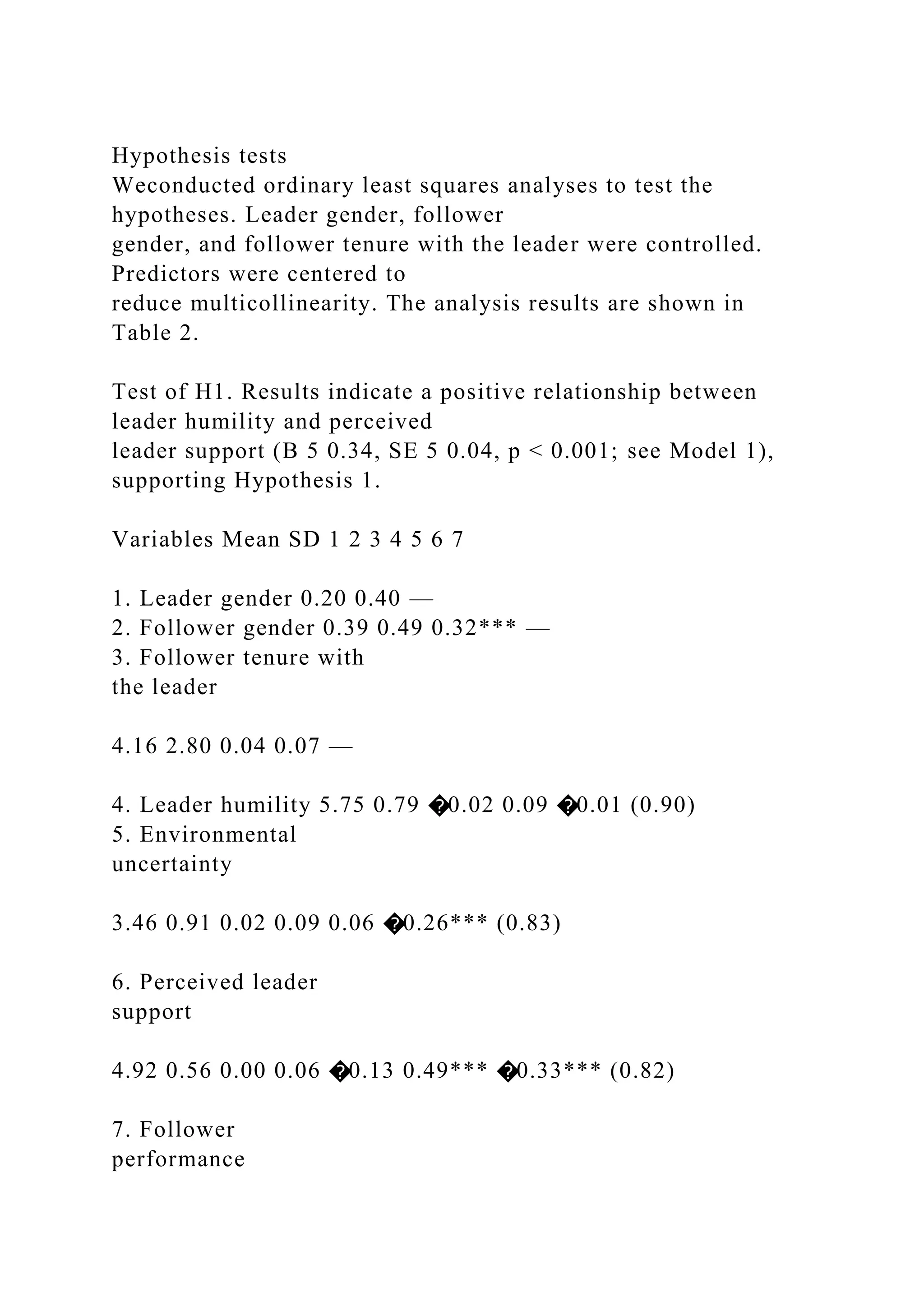 Hypothesis tests
Weconducted ordinary least squares analyses to test the
hypotheses. Leader gender, follower
gender, and follower tenure with the leader were controlled.
Predictors were centered to
reduce multicollinearity. The analysis results are shown in
Table 2.
Test of H1. Results indicate a positive relationship between
leader humility and perceived
leader support (B 5 0.34, SE 5 0.04, p < 0.001; see Model 1),
supporting Hypothesis 1.
Variables Mean SD 1 2 3 4 5 6 7
1. Leader gender 0.20 0.40 —
2. Follower gender 0.39 0.49 0.32*** —
3. Follower tenure with
the leader
4.16 2.80 0.04 0.07 —
4. Leader humility 5.75 0.79 �0.02 0.09 �0.01 (0.90)
5. Environmental
uncertainty
3.46 0.91 0.02 0.09 0.06 �0.26*** (0.83)
6. Perceived leader
support
4.92 0.56 0.00 0.06 �0.13 0.49*** �0.33*** (0.82)
7. Follower
performance
 