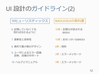UI 設計のガイドライン(2)
12
10ヒューリスティックス BADUIはUIの教科書
6. 記憶していなくても
見れば分かるように
7. 柔軟性と効率性
8. 美的で最小限のデザイン
9. ユーザによるエラー認識、
診断、回復のサポート
10. ヘルプとマニュアル
10章：記憶力が試される
BADUI
10章：おせっかいなBADUI
8章：制約
3章：エラーメッセージ
3章：エラーメッセージ
 