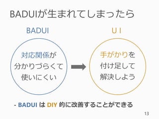 BADUIが生まれてしまったら
13
BADUI U I
対応関係が
分かりづらくて
使いにくい
手がかりを
付け足して
解決しよう
- BADUI は DIY 的に改善することができる
 