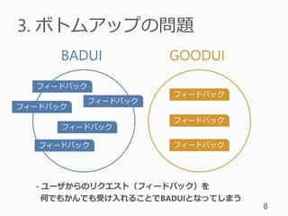 3. ボトムアップの問題
8
BADUI GOODUI
フィードバック
フィードバック
フィードバック
フィードバック
フィードバック
フィードバック
フィードバック
フィードバック
- ユーザからのリクエスト（フィードバック）を
何でもかんでも受け入れることでBADUIとなってしまう
 