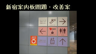 新宿案内板問題・改善案
 