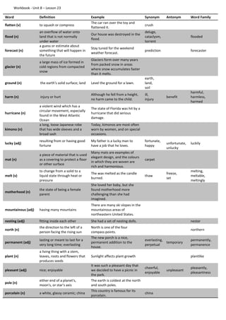Workbook - Unit 8 – Lesson 23
Word Definition Example Synonym Antonym Word Family
flatten (v) to squash or compress
The car ran over the toy and
flattened it.
crush
flood (n)
an overflow of water onto
land that is not normally
under water
Our house was destroyed in the
flood.
deluge,
cataclysm,
torrent
flooded
forecast (n)
a guess or estimate about
something that will happen in
the future
Stay tuned for the weekend
weather forecast.
prediction forecaster
glacier (n)
a large mass of ice formed in
cold regions from compacted
snow
Glaciers form over many years
from packed snow in areas
where snow accumulates faster
than it melts.
ground (n) the earth's solid surface; land Level the ground for a lawn.
earth,
land,
soil
harm (n) injury or hurt
Although he fell from a height,
no harm came to the child.
ill,
injury
benefit
harmful,
harmless,
harmed
hurricane (n)
a violent wind which has a
circular movement, especially
found in the West Atlantic
Ocean
The state of Florida was hit by a
hurricane that did serious
damage.
kimono (n)
a long, loose Japanese robe
that has wide sleeves and a
broad sash
Today, kimonos are most often
worn by women, and on special
occasions.
lucky (adj)
resulting from or having good
fortune
My father is a lucky man to
have a job that he loves.
fortunate,
happy
unfortunate,
unlucky
luckily
mat (n)
a piece of material that is used
as a covering to protect a floor
or other surface
Many mats are examples of
elegant design, and the colours
in which they are woven are
rich and harmonious.
carpet
melt (v)
to change from a solid to a
liquid state through heat or
pressure
The wax melted as the candle
burned.
thaw
freeze,
set
melting,
meltable,
meltingly
motherhood (n)
the state of being a female
parent
She loved her baby, but she
found motherhood more
challenging than she had
imagined.
mountainous (adj) having many mountains
There are many ski slopes in the
mountainous areas of
northeastern United States.
nesting (adj) fitting inside each other She had a set of nesting dolls. nester
north (n)
the direction to the left of a
person facing the rising sun
North is one of the four
compass points.
northern
permanent (adj)
lasting or meant to last for a
very long time; everlasting
The new porch is a nice,
permanent addition to the
house.
everlasting,
perpetual
temporary
permanently,
permanence
plant (n)
a living thing with a stem,
leaves, roots and flowers that
produces seeds
Sunlight affects plant growth plantlike
pleasant (adj) nice; enjoyable
It was such a pleasant day that
we decided to have a picnic in
the park.
cheerful,
enjoyable
unpleasant
pleasantly,
pleasantness
pole (n)
either end of a planet's,
moon's, or star's axis
The earth is coldest at the north
and south poles.
porcelain (n) a white, glassy ceramic; china
This country is famous for its
porcelain.
china
 