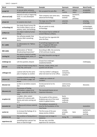 Unit 2 – Lesson 4
Word Definition Example Synonym Antonym Word Family
accept (v)
to say yes when someone
wants to give you something
She accepted the job offer.
get,
receive
refuse,
reject
acceptable,
acceptance
advanced (adj)
beyond an early or beginning
level; in a very developed
state
Their company uses some very
advanced technology.
developed,
evolved
backward,
low,
primitive
amaze (v) to surprise very much
The large size of the fish
amazed everyone.
astonish,
surprise
amazing,
amazingly
archaeology (n)
the study of past human life
that studies objects such as
pottery, tools, and buildings
My son wants to study
archaeology.
archaeologist,
archaeological
artifact (n)
any object made by human
beings
The museum had an exhibit of
ancient Mexican artifacts.
ash (n)
the soft gray powder that
remains after something
burns
The ash from her cigarette fell
onto the floor.
B.C. (abb)
an abbreviation for "Before
Christ"
If something happened in 300
B.C., it happened 300 years
before the birth of Christ.
BBC (abb)
abbreviation of "British
Broadcasting Corporation"
According to BBC, the economy
of UK continues to grow.
carving (n)
the work or result of cutting
and shaping wood, stone, or
other material
He makes beautiful carvings of
birds.
challenge (v) call into question; dispute
A book that challenges
established beliefs.
challenging
coin (n)
a piece of metal money that is
small, flat, and round
Pennies, nickels, dimes, and
quarters are all coins.
colleague (n)
a person who has the same
job or employer as another
I met my mother's colleagues
when she took me to her office.
associate,
companion,
coworker
column (n)
a section of print or writing
that runs down a page, not
across
I added up a column of
numbers.
discover (v)
to find or see before anyone
else
He discovered oil on his
property.
come across,
detect, find
discovery
discovery (n)
the process of finding
information, a place or an
object, especially for the first
time
The mammoth bones are an
important discovery.
eruption (n)
a sudden, often violent
outburst of a volcano with
flames and rocks coming out
of it
The eruption of the volcano
Krakatoa was one of the most
violent in global history.
burst,
explosion,
outbreak,
outburst
excavate (v)
to dig up and remove material
from
The bulldozer excavated an
area for the foundation of the
new house.
excavation
excite (v)
to increase the feelings of; to
increase energy
The first snow of the year
always excites children.
irritate,
provoke,
thrill
bore
excitement,
excited,
exciting
existence (n)
the condition of being alive or
real
Dinosaurs are no longer in
existence.
being, life nonexistence
experience (n)
something that a person has
done or lived through
The war was a terrible
experience for everyone.
 