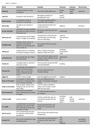 Unit 3 – Lesson 8
Word Definition Example Synonym Antonym Word Family
admit (v)
to allow someone to enter
somewhere
This movie ticket admits one.
accept,
let in
exclude,
expel,
reject
admission
await (v) to wait for; look forward to
We eagerly awaited our
grandparents' visit.
expect,
wait for
before (prep)
in a position in front of
someone or something
The students performed the
play before their families.
blind (adj)
not able to see; having no
sight
A large dog led the blind man
across the street.
sightless blindness
by the way (phr)
used when you say something
that does not relate to what is
being discussed
By the way, have you ever met
his wife?
incidentally
dimension (n)
a measurement of the length,
width, or height of something
The dimensions of the box are
two feet long, one foot wide,
and six inches deep.
measure,
measurement
size
disabled (adj)
having an illness, injury, or
condition that makes it
difficult to do the things that
other people do
The accident left him severely
disabled.
display (n)
a performance or a collection
of things for people to look at
There is always a fireworks
display on New Year's Eve.
exhibition,
presentation
show
excitement (n)
when people feel very happy
and enthusiastic
Their excitement about summer
vacation made it difficult to pay
attention in class.
enthusiasm,
stir
facility (n)
a building made or used for a
particular activity
The new sports facility will offer
evening basketball.
building
firework (n)
a small object that explodes to
produce a loud noise and
bright colours and is often
used to celebrate special
events
We saw a New Year's Eve
fireworks display.
giggle (n) a silly or nervous laugh Stop that giggling at the back! laughter
keep in mind (phr)
to remember or think about
someone or something when
you are doing something
You must always keep the
reader in mind when writing an
article.
keep in touch (phr)
keep writing or talking, even
though you do not see each
other often
I met him when I worked in
Rome, and I've kept in touch
with him ever since.
look forward (v)
to be excited and pleased
about something that is going
to happen
I'm really looking forward to
our vacation.
ordinary (adj) usual or normal
In their real life film stars are
just ordinary people, like you
and me.
everyday,
normal,
regular,
usual
odd,
special,
strange
ordinarily
P.S. (abb)
an abbreviation for postscript
used when you want to add
extra information at the end
of a letter or email
At the end of the letter, she
wrote "P.S. I'll call you next
week."
pick sb up (v)
to let someone get into your
car, boat etc and take them
somewhere
The survivors were picked up by
fishing boats.
purpose (n)
why you do something or why
something exists
The purpose of wearing boots is
to keep your feet warm and
dry.
aim,
end,
goal,
objective
purposeful,
purposeless
 