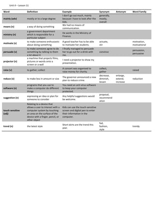 Unit 4 – Lesson 11
Word Definition Example Synonym Antonym Word Family
mainly (adv) mostly or to a large degree
I don't go out much, mainly
because I have to look after the
kids.
generally,
mostly,
overall
means (n) a way of doing something
We had no means of
communication.
ministry (n)
a government department
which is responsible for a
particular subject
He works in the Ministry of
Finance.
motivate (v)
to make someone enthusiastic
about doing something
A good teacher has to be able
to motivate her students.
actuate,
stir
motivation,
motivational
persuade (v)
to make someone agree to do
something by talking to them
a lot about it
I finally managed to persuade
her to go out for a drink with
me.
convince
persuasion,
persuasive
projector (n)
a machine that projects films,
pictures or words onto a
screen or a wall
I need a projector to show my
presentation.
raise (v) to gather; collect
A concert was organised to
raise money for charity.
collect,
gather
raised
reduce (v) to make less in amount or size
The governor announced a new
plan to reduce crime.
decrease,
diminish,
lessen
enlarge,
extend,
increase
reduction
software (n)
programs that you use to
make a computer do different
things
You need an anti virus software
to keep your computer
protected.
suggestion (n)
expressing an idea or plan for
someone to consider
Any helpful suggestions would
be welcome.
proposal,
recommend
ation
touch sensitive
(adj)
Relating to a device that
allows a user to interact with a
computer system by touching
an area on the surface of the
device with a finger, pencil, or
other object
Kids can use the touch-sensitive
screen and digital pen to enter
their information in the
computer.
trend (n) the latest style
Short skirts are the trend this
year.
fad,
fashion,
style
trendy
 