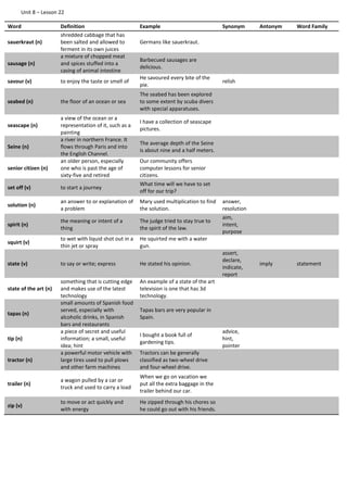 Unit 8 – Lesson 22
Word Definition Example Synonym Antonym Word Family
sauerkraut (n)
shredded cabbage that has
been salted and allowed to
ferment in its own juices
Germans like sauerkraut.
sausage (n)
a mixture of chopped meat
and spices stuffed into a
casing of animal intestine
Barbecued sausages are
delicious.
savour (v) to enjoy the taste or smell of
He savoured every bite of the
pie.
relish
seabed (n) the floor of an ocean or sea
The seabed has been explored
to some extent by scuba divers
with special apparatuses.
seascape (n)
a view of the ocean or a
representation of it, such as a
painting
I have a collection of seascape
pictures.
Seine (n)
a river in northern France. It
flows through Paris and into
the English Channel.
The average depth of the Seine
is about nine and a half meters.
senior citizen (n)
an older person, especially
one who is past the age of
sixty-five and retired
Our community offers
computer lessons for senior
citizens.
set off (v) to start a journey
What time will we have to set
off for our trip?
solution (n)
an answer to or explanation of
a problem
Mary used multiplication to find
the solution.
answer,
resolution
spirit (n)
the meaning or intent of a
thing
The judge tried to stay true to
the spirit of the law.
aim,
intent,
purpose
squirt (v)
to wet with liquid shot out in a
thin jet or spray
He squirted me with a water
gun.
state (v) to say or write; express He stated his opinion.
assert,
declare,
indicate,
report
imply statement
state of the art (n)
something that is cutting edge
and makes use of the latest
technology
An example of a state of the art
television is one that has 3d
technology.
tapas (n)
small amounts of Spanish food
served, especially with
alcoholic drinks, in Spanish
bars and restaurants
Tapas bars are very popular in
Spain.
tip (n)
a piece of secret and useful
information; a small, useful
idea; hint
I bought a book full of
gardening tips.
advice,
hint,
pointer
tractor (n)
a powerful motor vehicle with
large tires used to pull plows
and other farm machines
Tractors can be generally
classified as two-wheel drive
and four-wheel drive.
trailer (n)
a wagon pulled by a car or
truck and used to carry a load
When we go on vacation we
put all the extra baggage in the
trailer behind our car.
zip (v)
to move or act quickly and
with energy
He zipped through his chores so
he could go out with his friends.
 