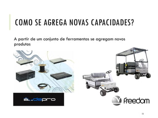 COMO SE AGREGA NOVAS CAPACIDADES?
A partir de um conjunto de ferramentas se agregam novos
produtos
13
 