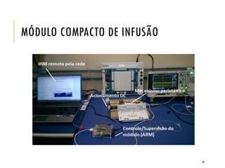 MÓDULO COMPACTO DE INFUSÃO
28
 