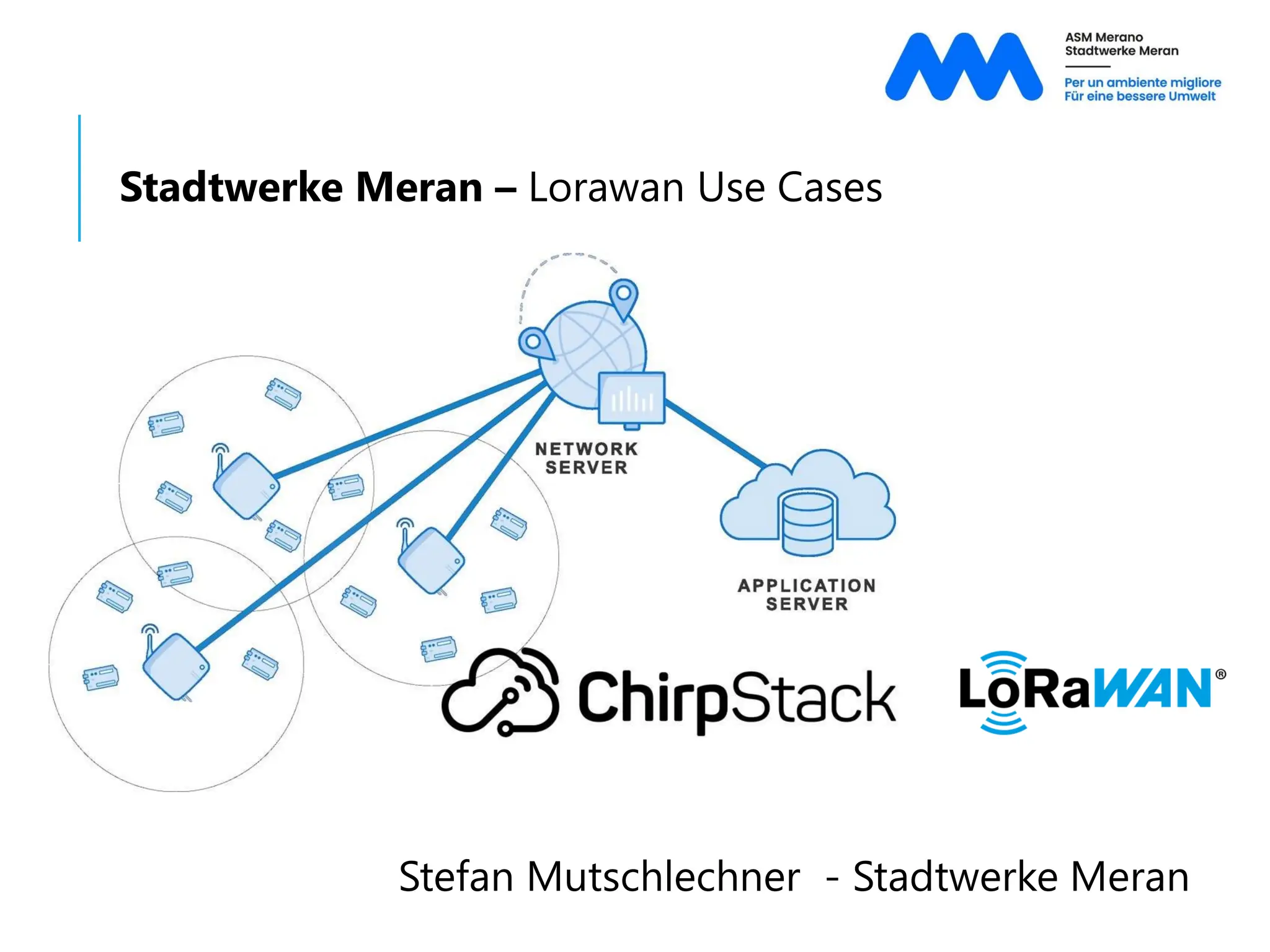 Stadtwerke Meran – Lorawan Use Cases
Stefan Mutschlechner - Stadtwerke Meran
 
