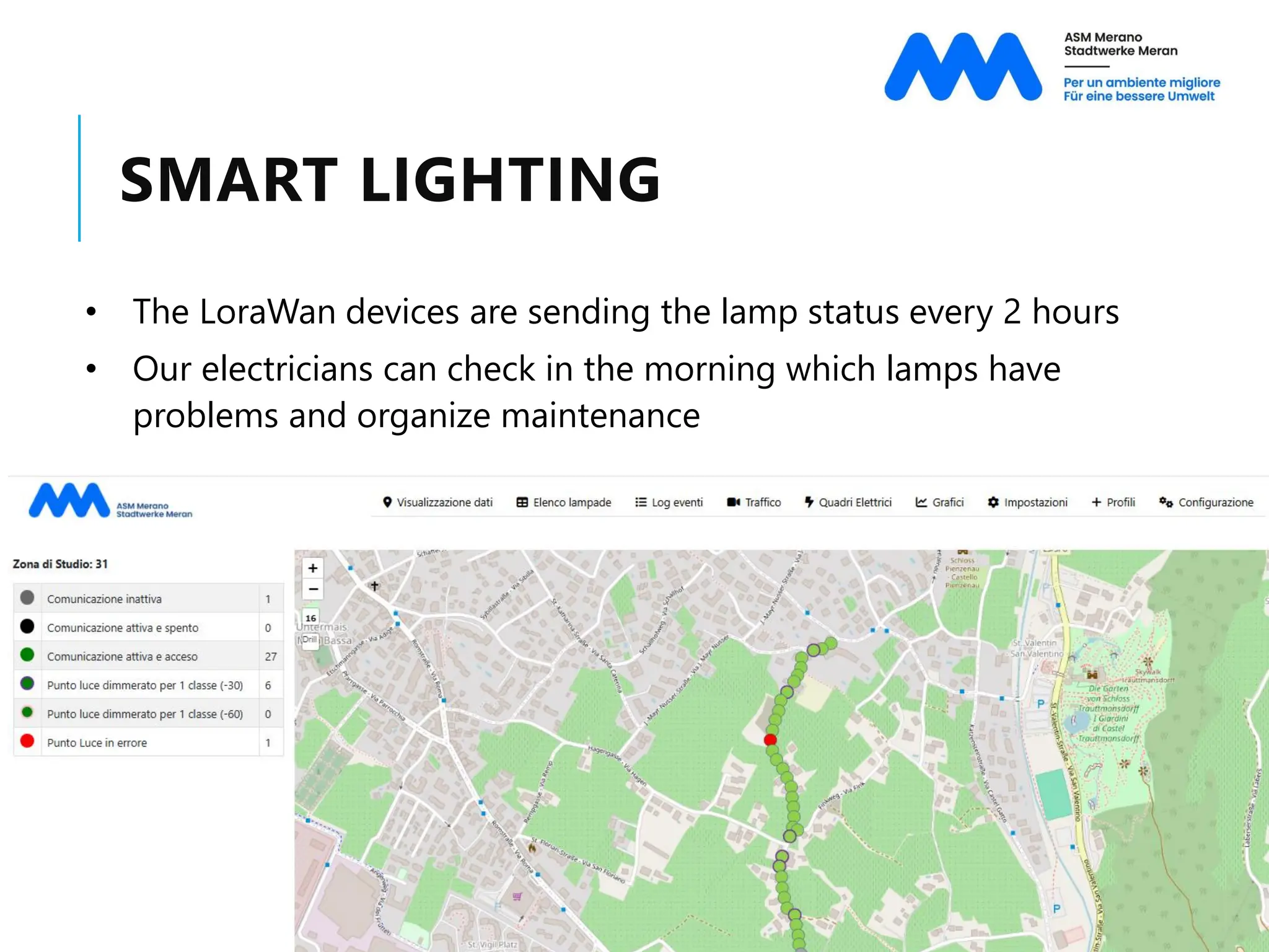 SMART LIGHTING
• The LoraWan devices are sending the lamp status every 2 hours
• Our electricians can check in the morning which lamps have
problems and organize maintenance
 