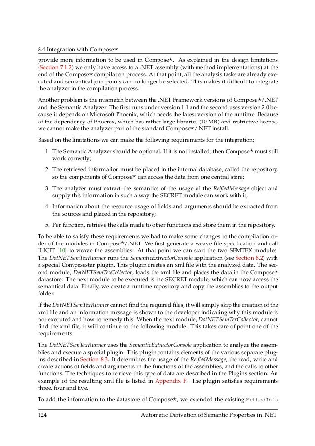 Dit All Notes: Dit final project 2nd semester