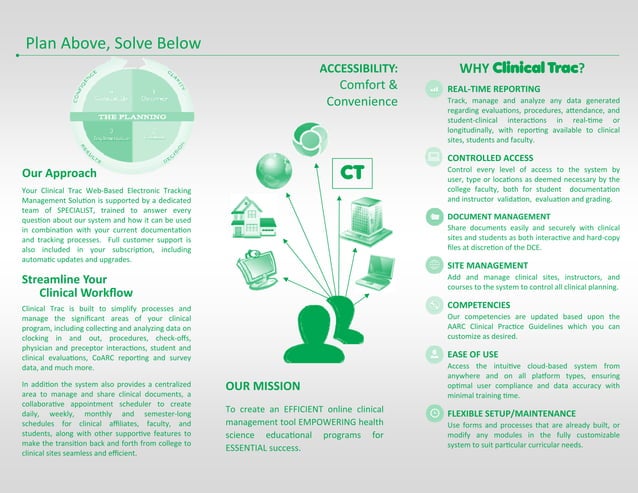 CT Brochure RT | PDF