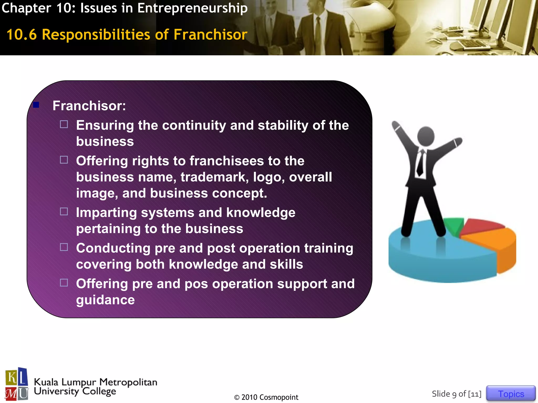 Chapter 10: Issues in Entrepreneurship

10.6 Responsibilities of Franchisor



       Franchisor:
          Ensuring the continuity and stability of the
           business
          Offering rights to franchisees to the
           business name, trademark, logo, overall
           image, and business concept.
          Imparting systems and knowledge
           pertaining to the business
          Conducting pre and post operation training
           covering both knowledge and skills
          Offering pre and pos operation support and
           guidance




                                    © 2010 Cosmopoint     Slide 9 of [11]   Topics
 