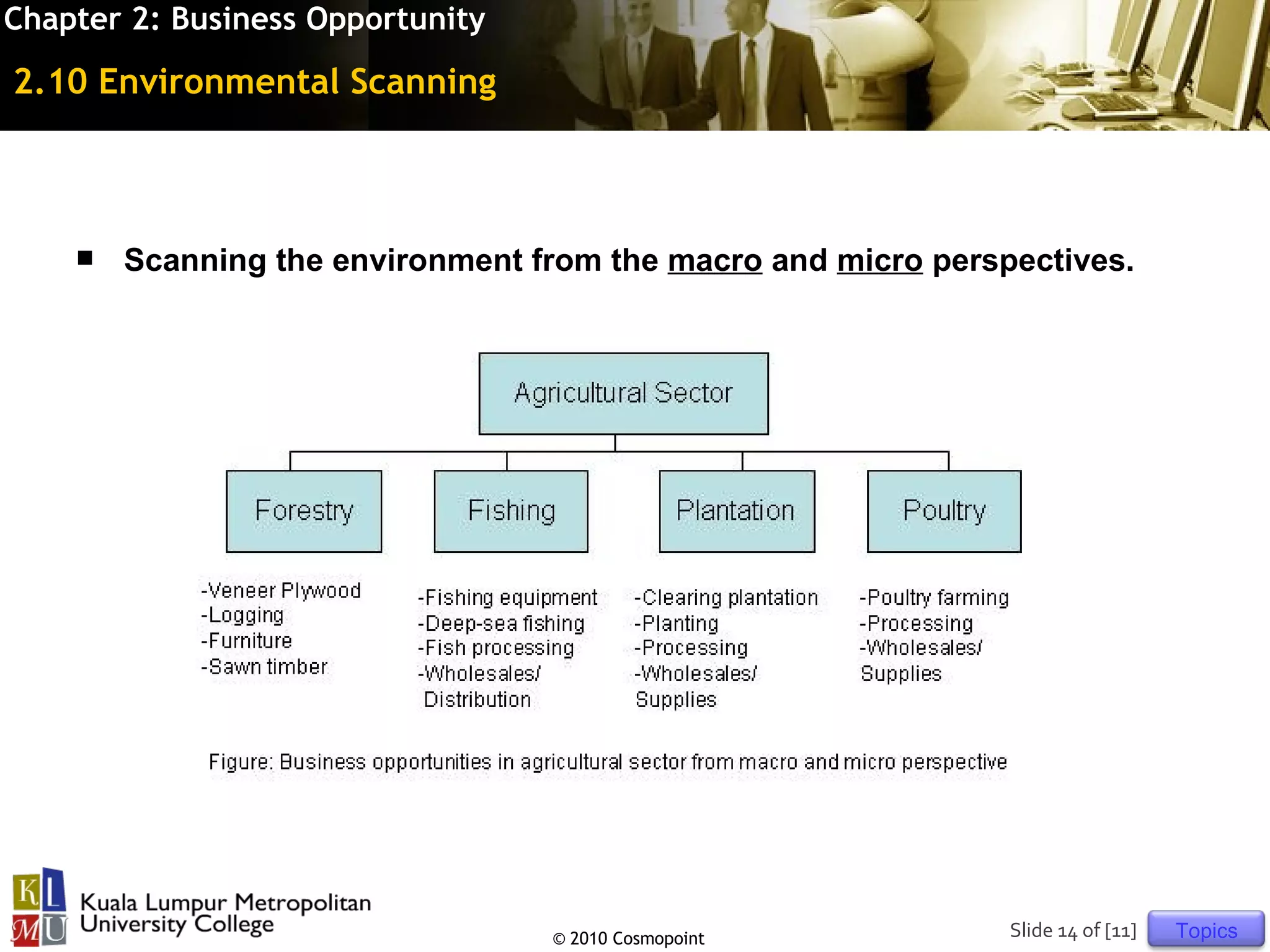 Chapter 2: Business Opportunity

2.10 Environmental Scanning



       Scanning the environment from the macro and micro perspectives.




                                  © 2010 Cosmopoint            Slide 14 of [11]   Topics
 
