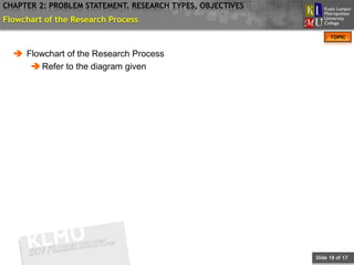 CHAPTER 2: PROBLEM STATEMENT. RESEARCH TYPES, OBJECTIVES
Flowchart of the Research Process
                                                                 TOPIC


   Flowchart of the Research Process
      Refer to the diagram given




                                                           Slide 18 of 17
 