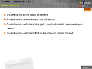 unit 2 changes in demand and supply (2).pptx Images... BAEB602 Chapter 2: Demand and Supply | PPTX