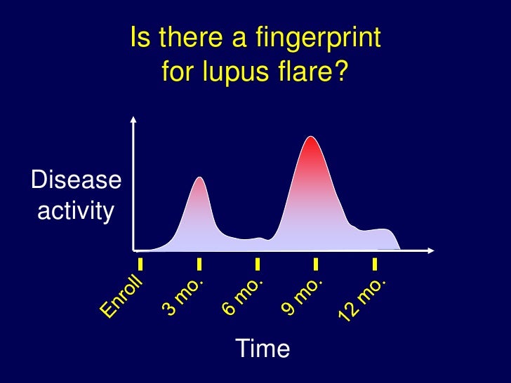 Biomarkers for Disease Flare by Emily Baechler Gillespie