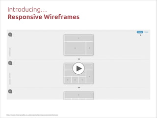 Introducing…  
Responsive Wireframes

http://www.thismanslife.co.uk/projects/lab/responsivewireframes/

 