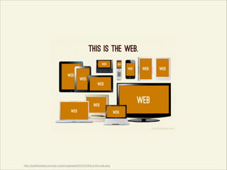 http://bradfrostweb.com/wp-content/uploads/2012/03/this-is-the-web.png

 