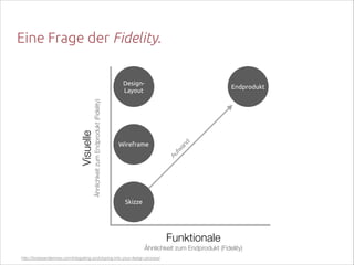 Eine Frage der Fidelity.

d
an
fw

Wireframe

Endprodukt

Au

Ähnlichkeit zum Endprodukt (Fidelity)

Visuelle  

DesignLayout

Skizze

Funktionale  
Ähnlichkeit zum Endprodukt (Fidelity)
http://boxesandarrows.com/integrating-prototyping-into-your-design-process/

 