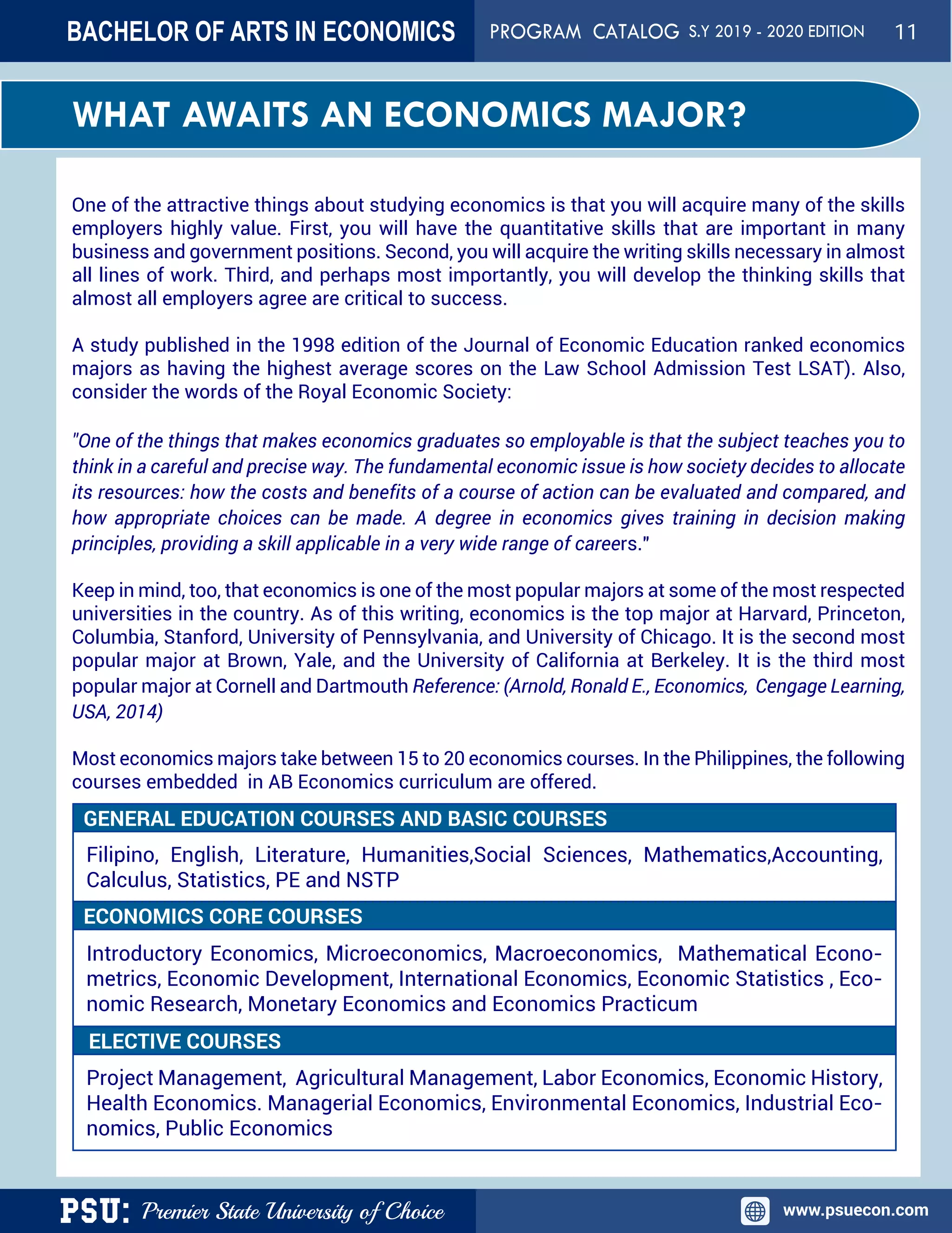 PSU: Premier State University of Choice www.psuecon.com
WHAT AWAITS AN ECONOMICS MAJOR?
One of the attractive things about studying economics is that you will acquire many of the skills
employers highly value. First, you will have the quantitative skills that are important in many
business and government positions. Second, you will acquire the writing skills necessary in almost
all lines of work. Third, and perhaps most importantly, you will develop the thinking skills that
almost all employers agree are critical to success.
A study published in the 1998 edition of the Journal of Economic Education ranked economics
majors as having the highest average scores on the Law School Admission Test LSAT). Also,
consider the words of the Royal Economic Society:
"One of the things that makes economics graduates so employable is that the subject teaches you to
think in a careful and precise way. The fundamental economic issue is how society decides to allocate
its resources: how the costs and benefits of a course of action can be evaluated and compared, and
how appropriate choices can be made. A degree in economics gives training in decision making
principles, providing a skill applicable in a very wide range of careers."
Keep in mind, too, that economics is one of the most popular majors at some of the most respected
universities in the country. As of this writing, economics is the top major at Harvard, Princeton,
Columbia, Stanford, University of Pennsylvania, and University of Chicago. It is the second most
popular major at Brown, Yale, and the University of California at Berkeley. It is the third most
popular major at Cornell and Dartmouth Reference: (Arnold, Ronald E., Economics, Cengage Learning,
USA, 2014)
Most economics majors take between 15 to 20 economics courses. In the Philippines, the following
courses embedded in AB Economics curriculum are offered.
GENERAL EDUCATION COURSES AND BASIC COURSES
Filipino, English, Literature, Humanities,Social Sciences, Mathematics,Accounting,
Calculus, Statistics, PE and NSTP
ECONOMICS CORE COURSES
Introductory Economics, Microeconomics, Macroeconomics, Mathematical Econo-
metrics, Economic Development, International Economics, Economic Statistics , Eco-
nomic Research, Monetary Economics and Economics Practicum
ELECTIVE COURSES
Project Management, Agricultural Management, Labor Economics, Economic History,
Health Economics. Managerial Economics, Environmental Economics, Industrial Eco-
nomics, Public Economics
BACHELOR OF ARTS IN ECONOMICS PROGRAM CATALOG S.Y 2019 - 2020 EDITION 11
 