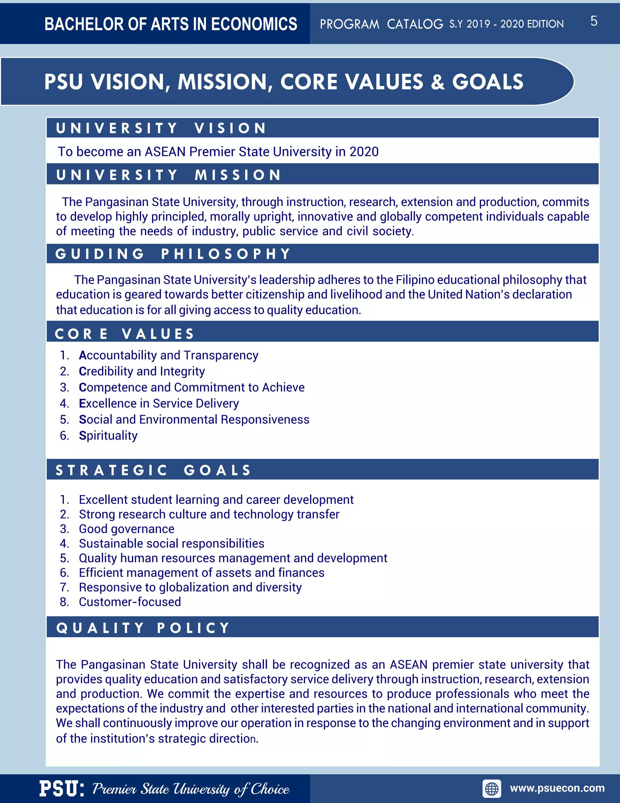 PSU: Premier State University of Choice www.psuecon.com
PSU VISION, MISSION, CORE VALUES & GOALS
U N I V E R S I T Y V I S I O N
To become an ASEAN Premier State University in 2020
U N I V E R S I T Y M I S S I O N
The Pangasinan State University, through instruction, research, extension and production, commits
to develop highly principled, morally upright, innovative and globally competent individuals capable
of meeting the needs of industry, public service and civil society.
G U I D I N G P H I L O S O P H Y
The Pangasinan State University’s leadership adheres to the Filipino educational philosophy that
education is geared towards better citizenship and livelihood and the United Nation’s declaration
that education is for all giving access to quality education.
C O R E V A L U E S
1. Accountability and Transparency
2. Credibility and Integrity
3. Competence and Commitment to Achieve
4. Excellence in Service Delivery
5. Social and Environmental Responsiveness
6. Spirituality
S T R A T E G I C G O A L S
1. Excellent student learning and career development
2. Strong research culture and technology transfer
3. Good governance
4. Sustainable social responsibilities
5. Quality human resources management and development
6. Efficient management of assets and finances
7. Responsive to globalization and diversity
8. Customer-focused
Q U A L I T Y P O L I C Y
The Pangasinan State University shall be recognized as an ASEAN premier state university that
provides quality education and satisfactory service delivery through instruction, research, extension
and production. We commit the expertise and resources to produce professionals who meet the
expectations of the industry and other interested parties in the national and international community.
We shall continuously improve our operation in response to the changing environment and in support
of the institution’s strategic direction.
BACHELOR OF ARTS IN ECONOMICS PROGRAM CATALOG S.Y 2019 - 2020 EDITION 5
 