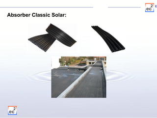 Absorber Classic Solar: 
