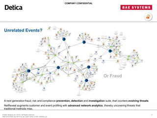 Big data and social media, BAE Systems Detica
