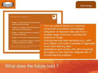 • From an optional feature to a required
component of academic technologies
• Integration of disparate data sets from a
broader range of sources, including the
Internet of Things
• Evolving learning data standards (e.g., xAPI
and Caliper) may make it possible to aggregate
much more learning data
• applications such as the LMS will increasingly
be judged on how well they integrate with or
provide learning analytics
What does the future hold ?
Technology
 