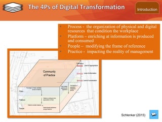 Introduction
• Process - the organization of physical and digital
resources that condition the workplace
• Platform – enriching at information is produced
and consumed
• People – modifying the frame of reference
• Practice - impacting the reality of management
Schlenker (2015)
 