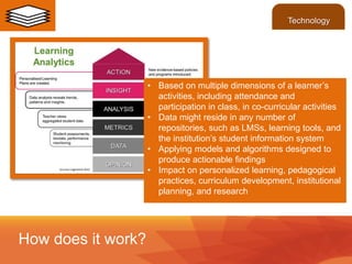 • Based on multiple dimensions of a learner’s
activities, including attendance and
participation in class, in co-curricular activities
• Data might reside in any number of
repositories, such as LMSs, learning tools, and
the institution’s student information system
• Applying models and algorithms designed to
produce actionable findings
• Impact on personalized learning, pedagogical
practices, curriculum development, institutional
planning, and research
How does it work?
Technology
 