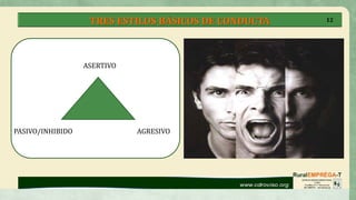 TRES ESTILOS BÁSICOS DE CONDUCTA
ASERTIVO
PASIVO/INHIBIDO AGRESIVO
12
 