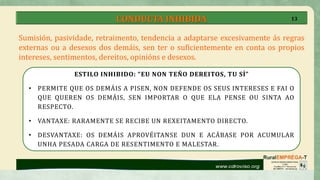 CONDUCTA INHIBIDA
ESTILO INHIBIDO: “EU NON TEÑO DEREITOS, TU SÍ”
• PERMITE QUE OS DEMÁIS A PISEN, NON DEFENDE OS SEUS INTERESES E FAI O
QUE QUEREN OS DEMÁIS, SEN IMPORTAR O QUE ELA PENSE OU SINTA AO
RESPECTO.
• VANTAXE: RARAMENTE SE RECIBE UN REXEITAMENTO DIRECTO.
• DESVANTAXE: OS DEMÁIS APROVÉITANSE DUN E ACÁBASE POR ACUMULAR
UNHA PESADA CARGA DE RESENTIMENTO E MALESTAR.
Sumisión, pasividade, retraimento, tendencia a adaptarse excesivamente ás regras
externas ou a desexos dos demáis, sen ter o suficientemente en conta os propios
intereses, sentimentos, dereitos, opinións e desexos.
13
 