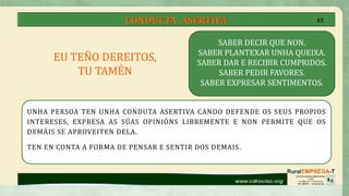 CONDUCTA ASERTIVA
UNHA PERSOA TEN UNHA CONDUTA ASERTIVA CANDO DEFENDE OS SEUS PROPIOS
INTERESES, EXPRESA AS SÚAS OPINIÓNS LIBREMENTE E NON PERMITE QUE OS
DEMÁIS SE APROVEITEN DELA.
TEN EN CONTA A FORMA DE PENSAR E SENTIR DOS DEMAIS.
SABER DECIR QUE NON.
SABER PLANTEXAR UNHA QUEIXA.
SABER DAR E RECIBIR CUMPRIDOS.
SABER PEDIR FAVORES.
SABER EXPRESAR SENTIMENTOS.
EU TEÑO DEREITOS,
TU TAMÉN
15
 
