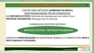 MÉTODOS DE BUSCA DE EMPREGO 18
CANTOS MÁIS MÉTODOS COMBINES NA BUSCA,
MÁIS POSIBILIDADES TÉS DE CONSEGUILO!
HAI MÉTODOS ACTIVOS: Entéraste de empregos que non saíron á luz e
MÉTODOS TRANQUILOS, Empregos que se anuncian.
COMBINANDO DISTINTOS MÉTODOS
AUMENTA A PROBABILIDADE DE ENCONTRAR TRABALLO E PERMITE UNHA BUSCA
MÁIS VARIADA E LEVADEIRA.
MÉTODOS ACTIVOS + MÉTODOS TRANQUILOS
 