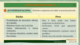 AUTOCANDIDATURA (II)
AUTOPRESENTACIÓNS:
Dáche Pero
- Posibilidade de descubrir ofertas
de traballo.
- Eliminas rivais, vas ti só/sóa.
- Gañas información e novos
contactos.
- Se amosas iniciativa, vendes unha
boa imaxe.
- Non é fácil, pode non haber
empresas ou demorarse.
- Arríscaste, terás que aguantar
«non».
- Podes desanimarte e pensar «non é
posible».
- Existe risco de insistir demasiado.
Dirixirte a empresas sen saber se precisan persoal.
23
 